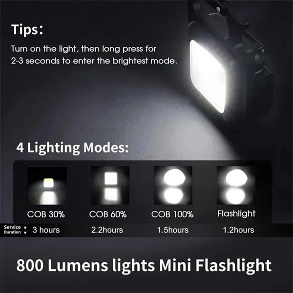 TrailBlazer™ Pro SOS Portable Light