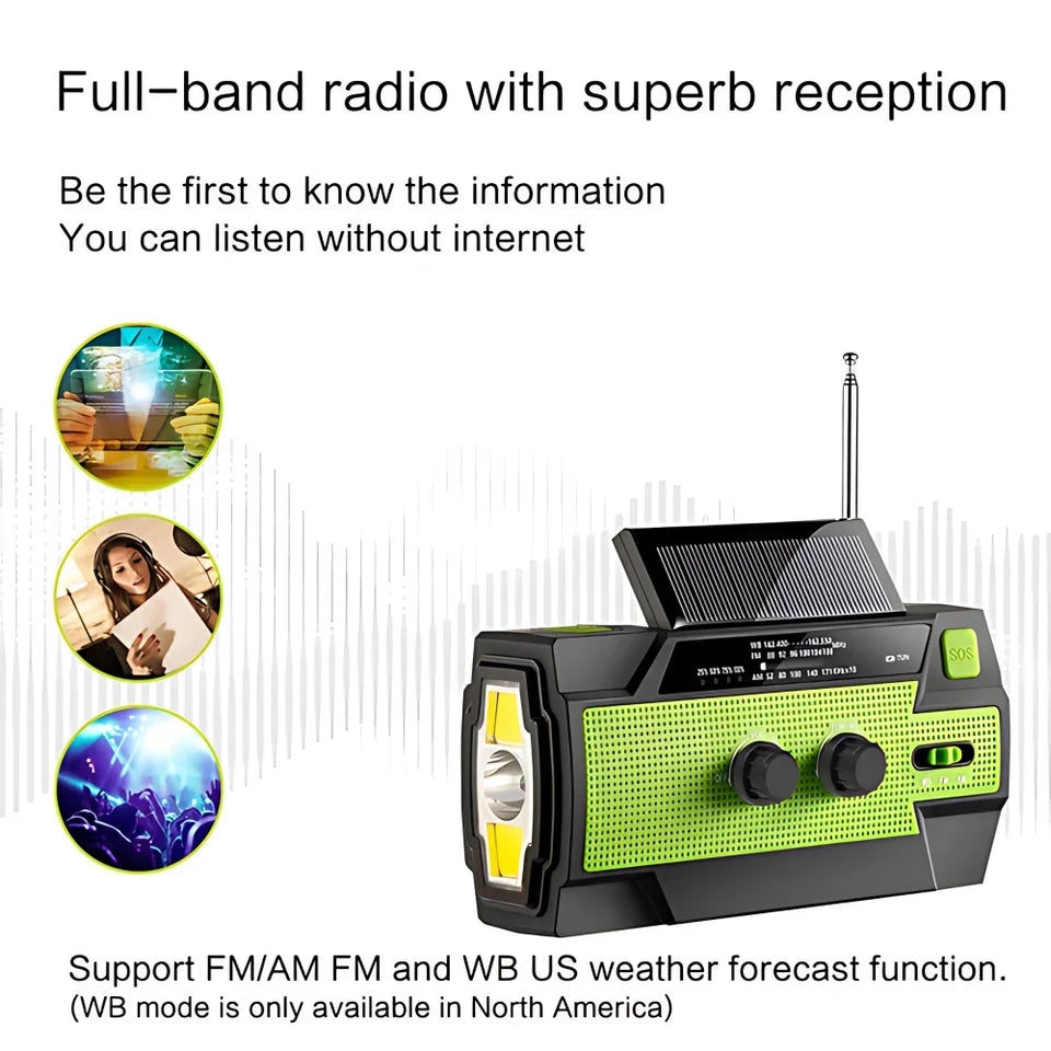 Emergency Solar Powered Radio & 30 Day Survival