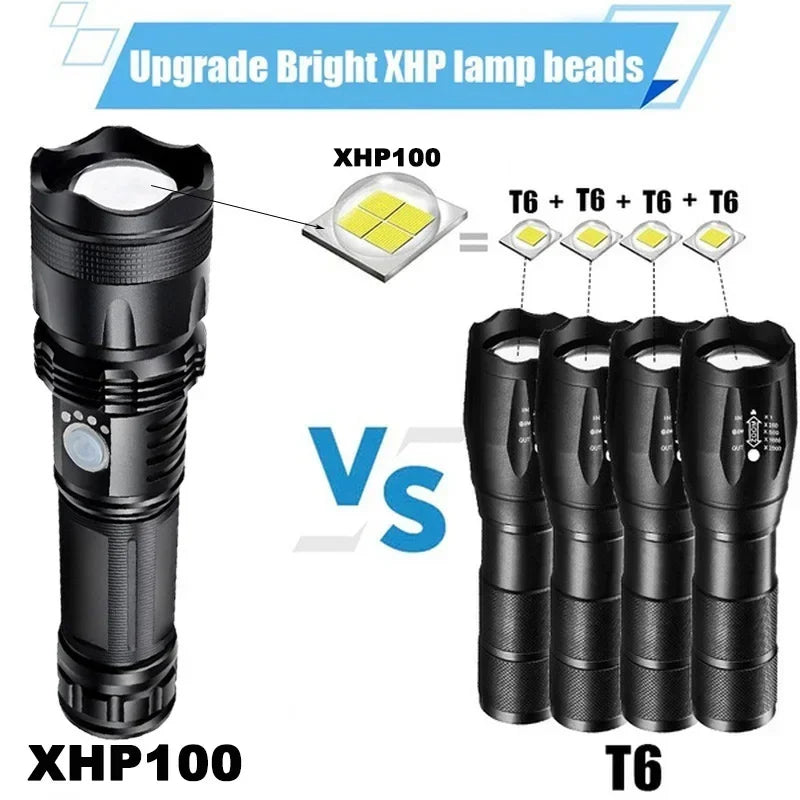 Tactical Flashlight
