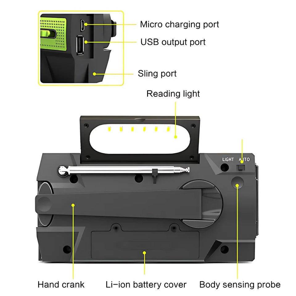 Emergency Solar Powered Radio & 30 Day Survival