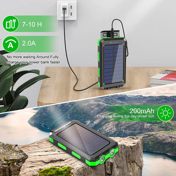 Ultra Rapid Charging Power Bank w/ USB